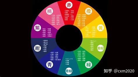 五行缺金適合什麼顏色